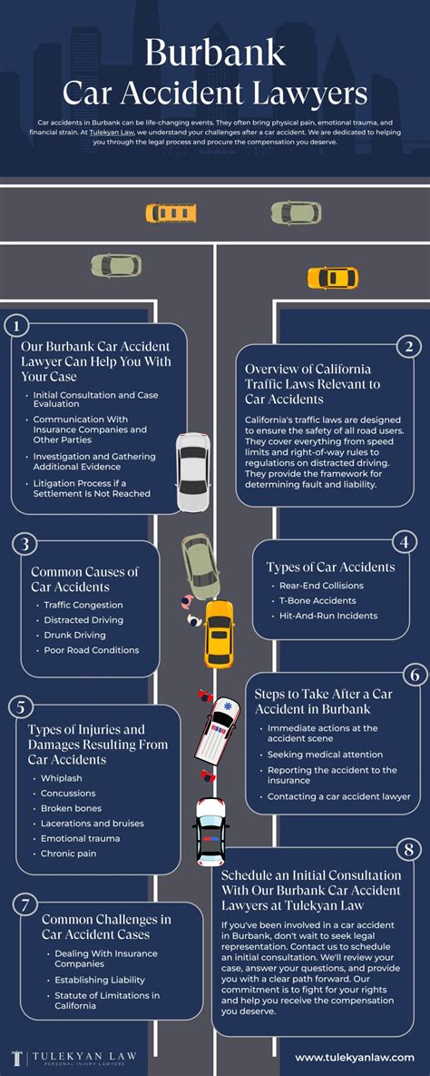 car accident lawyer burbank